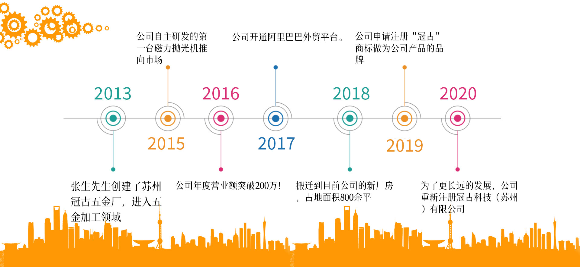 公司介紹1920_08.jpg 公司介紹1920_08.jpg